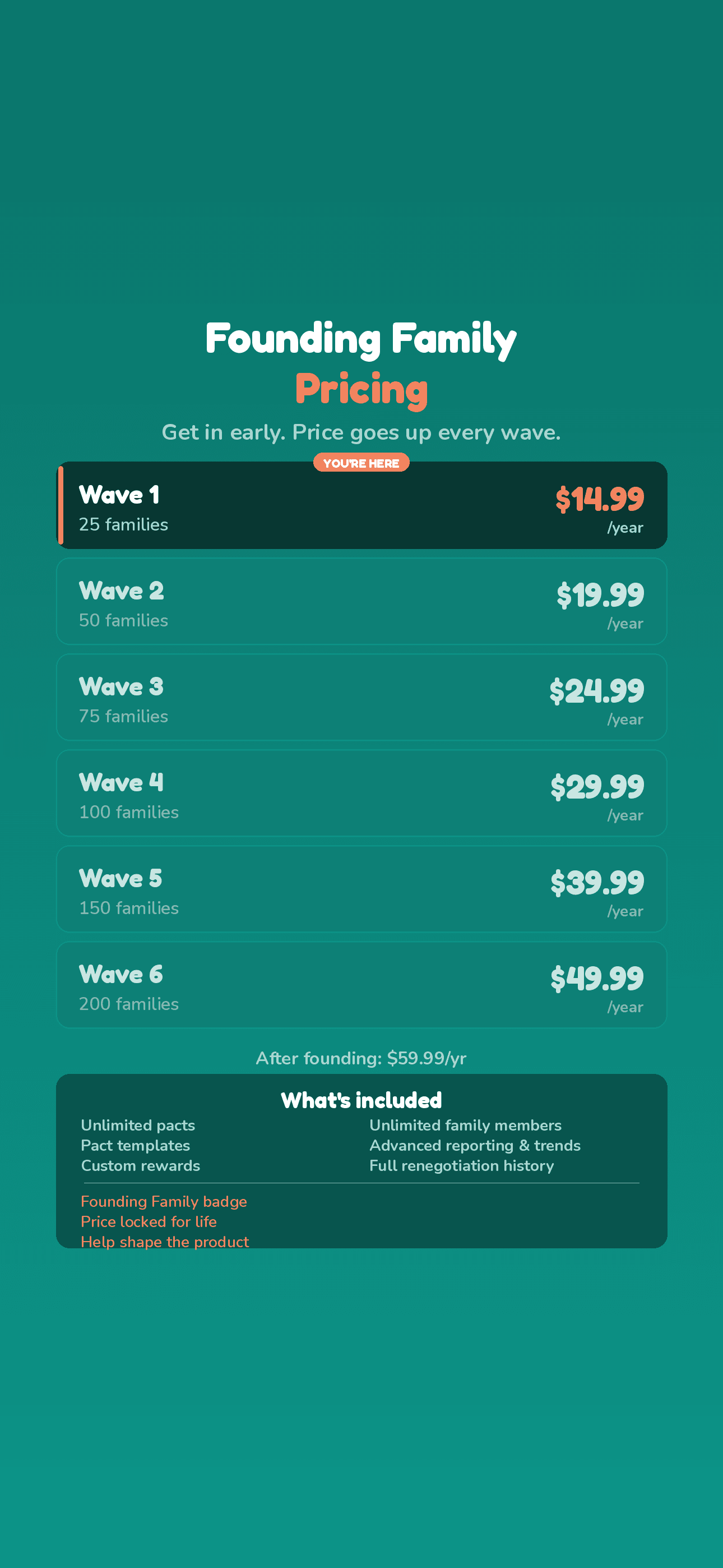 Tech Activity Pact screenshot 7